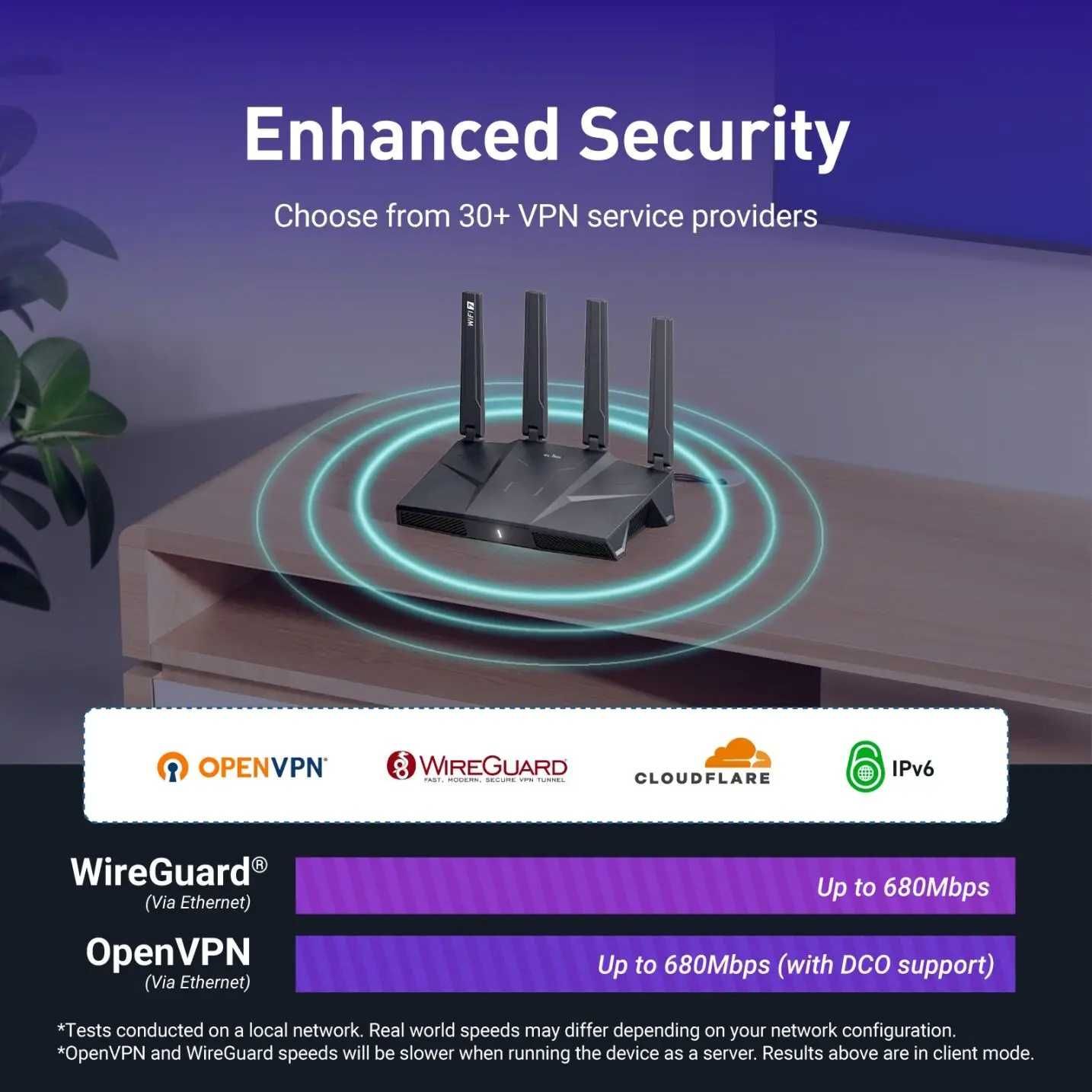 Роутер GL.iNet Flint 3 GL-BE9300 Tri-band Wi-Fi 7 Home Router