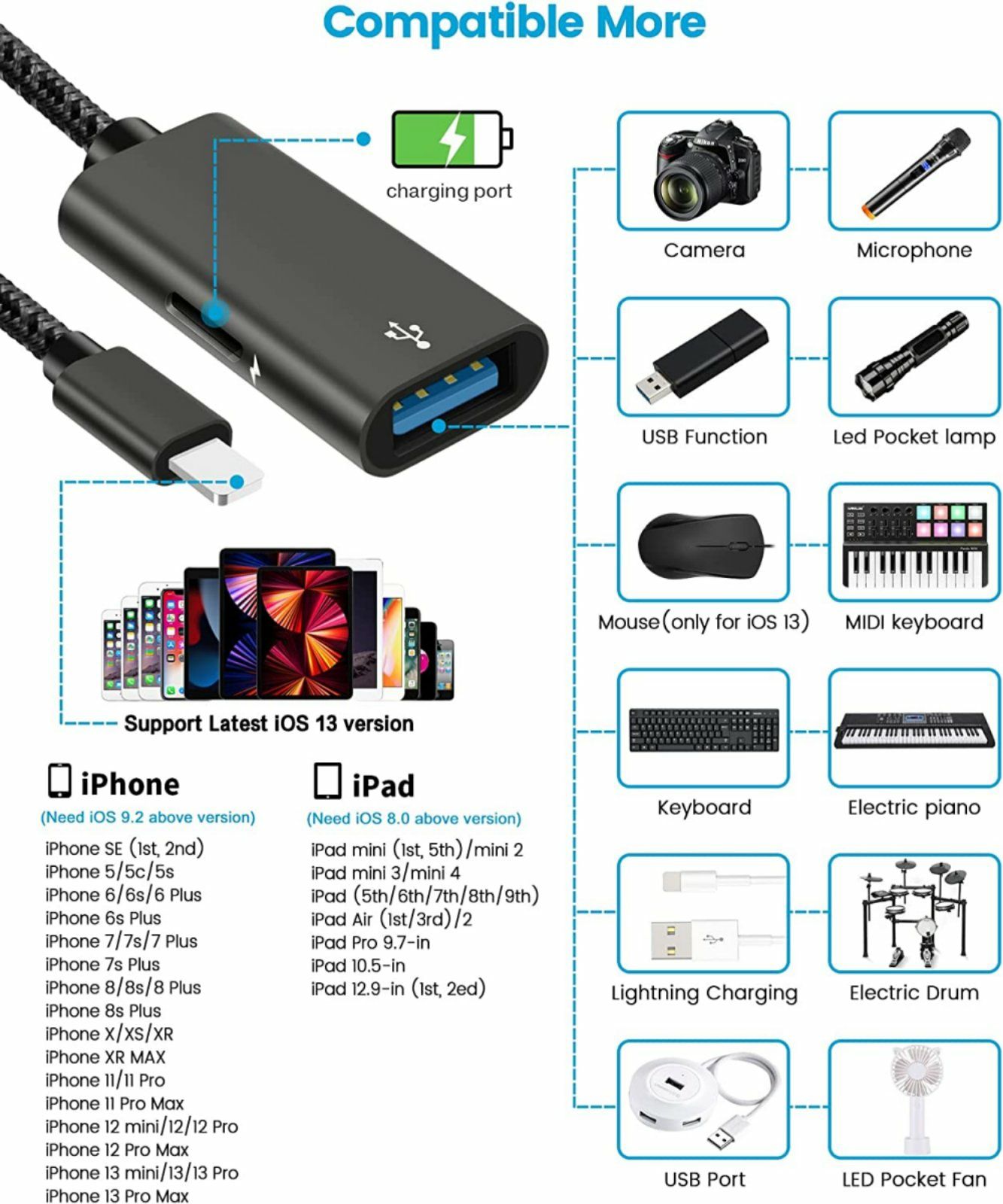 GNASEET USB адаптер камеры с портом быстрой зарядки, 3.0 Женский OTG с