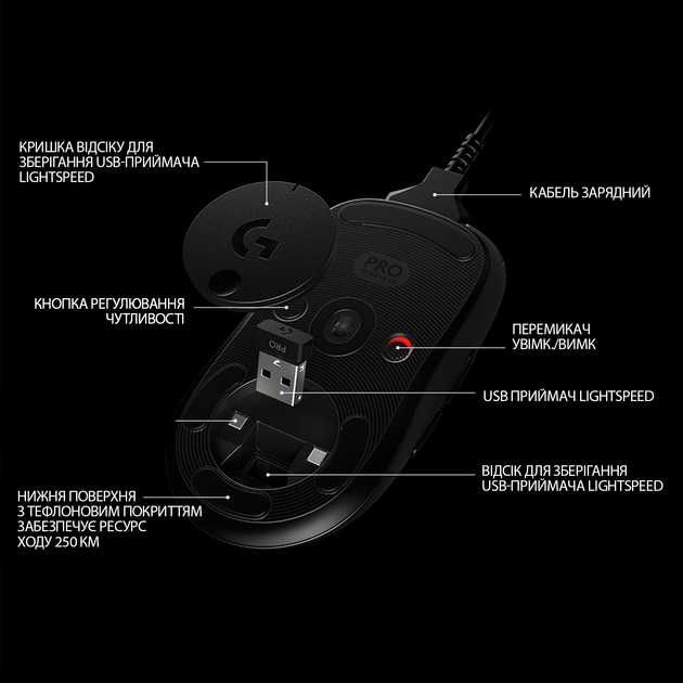 Logitech G Pro Gaming Wireless Black