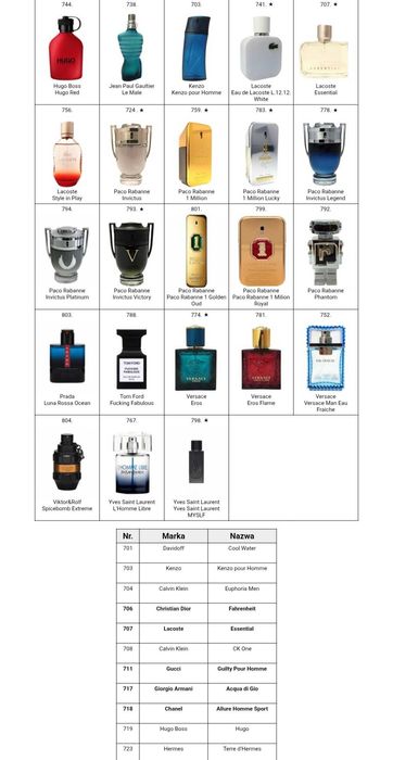 Glantier perfumy 50ml damskie męskie wszystkie zapachy