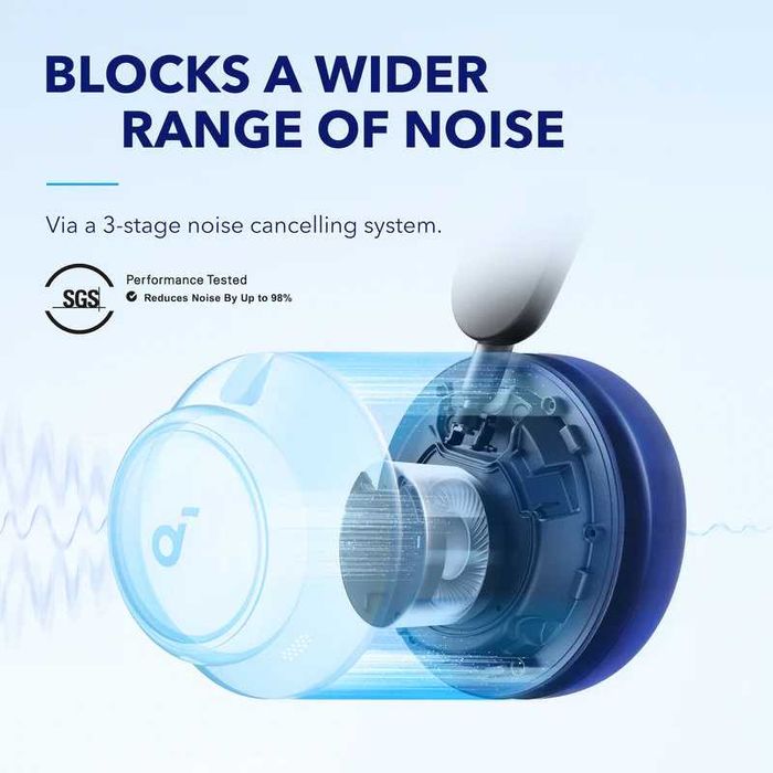 Навушники Anker SoundCore Space Q45 Black/White LDAC aptX BT5.3