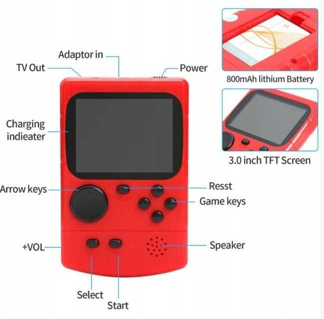 Przenośna mini konsola retro Pegasus, Gameboy