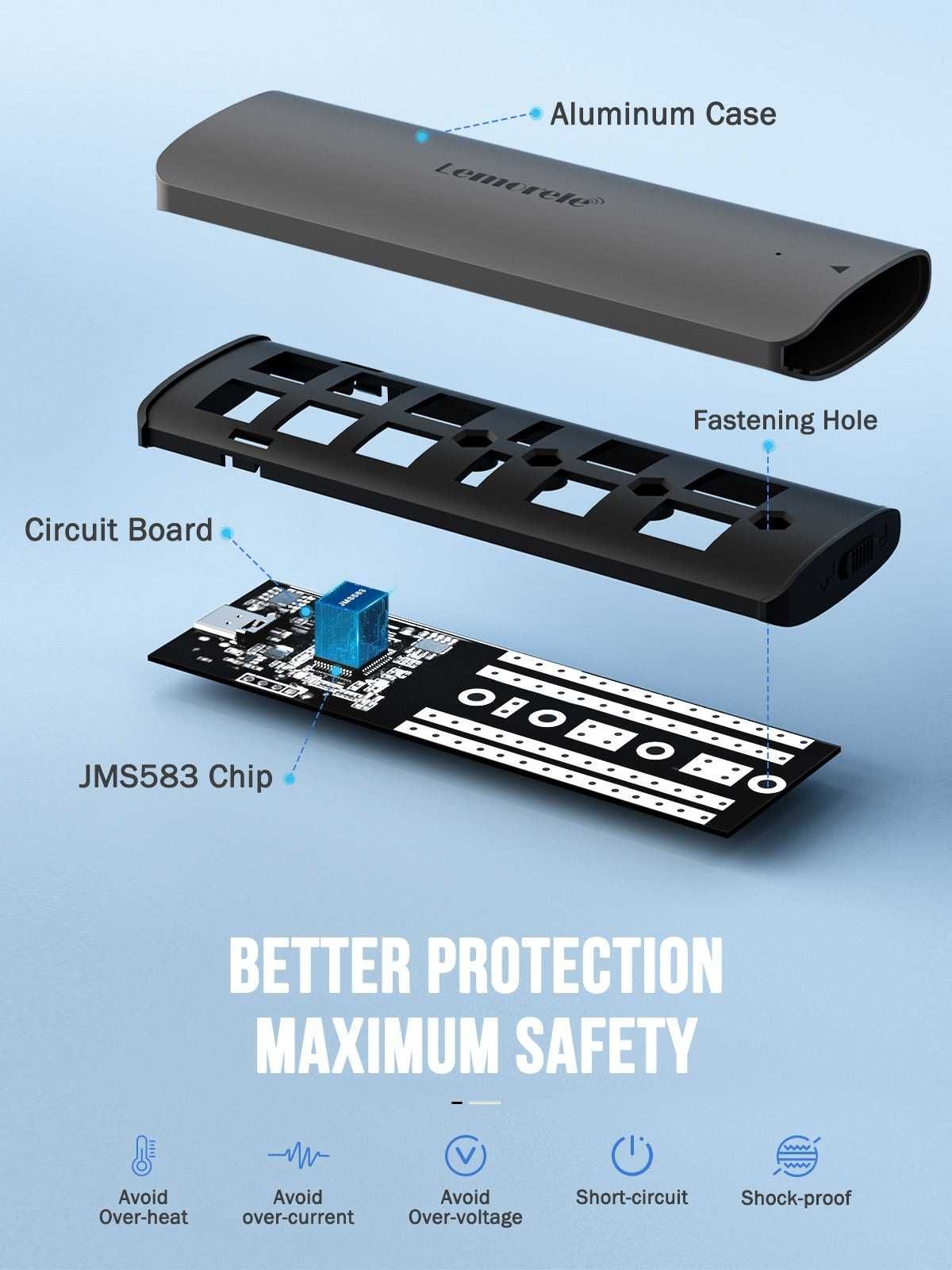 Карман Lemorele SD1L для SSD m.2 M/M&B-key NVME (USB type-c 3.1 gen2)