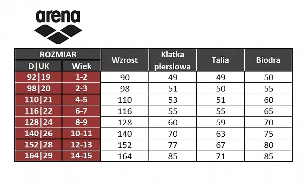 Spodenki dziecięce szorty kąpielowe Arena R.152