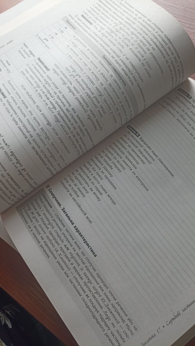 Довідник підготовка до НМТ