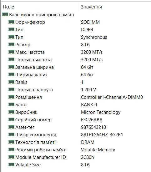 Оперативна памʼять DDR4 SO-DIMM (ноутбучна) 2x8Gb (16Gb) 3200 Мгц