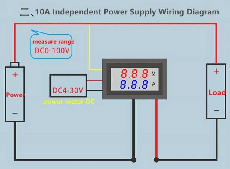 Цифровой вольтметр амперметр до 10А