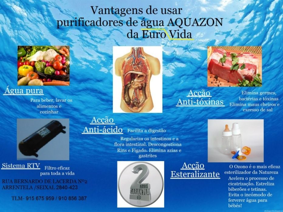 Sistema de Filtragem Purificacao Agua AQUOZON OZONO Eurovida