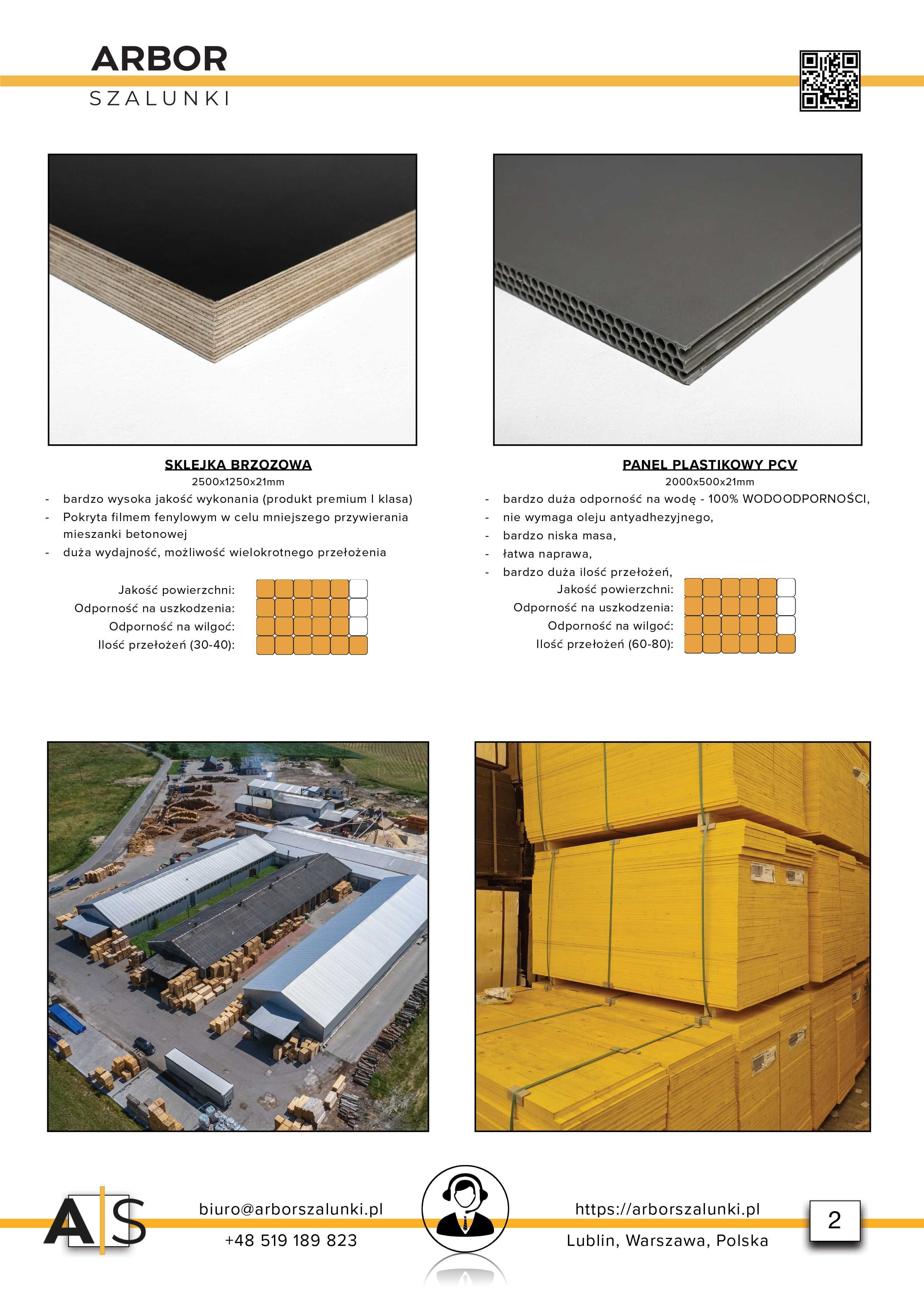 Sklejka Blat płyta szalunkowa żółta trójwarstwowa 500x2000x21mm NOWE