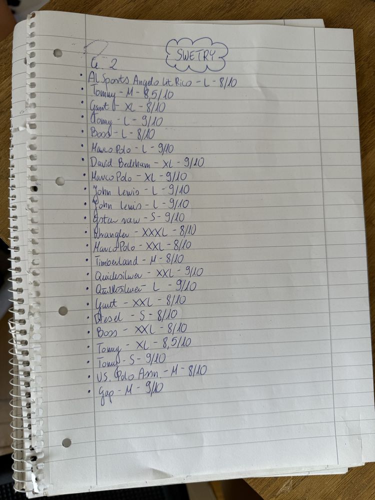 Bulk swetrow paczka ubrań 23 sztuk tommy hilfiger hugo boss gant
