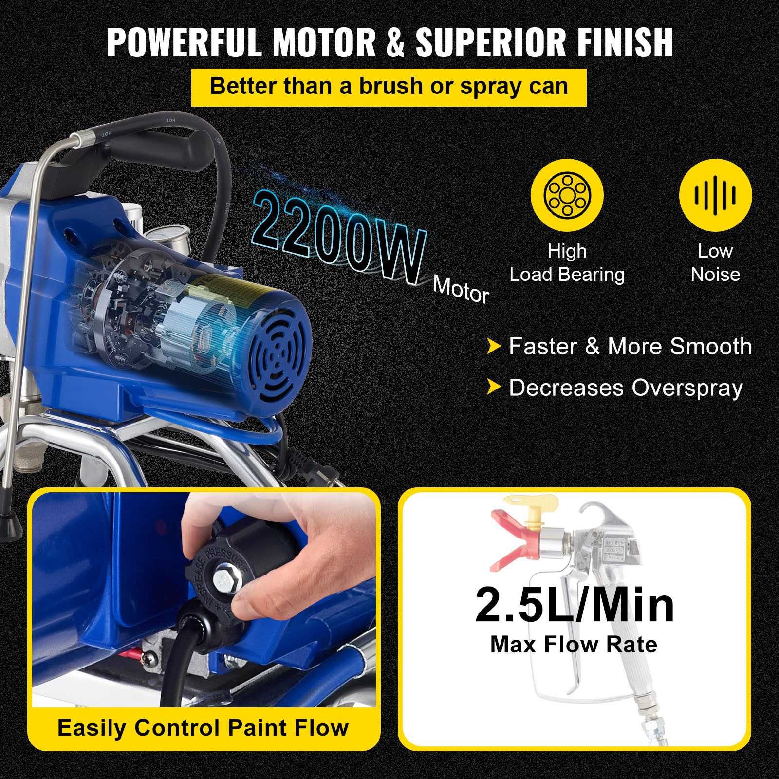 [NOVO] Máquina de Pintura / Pulverização Airless • 2000W / 2200W