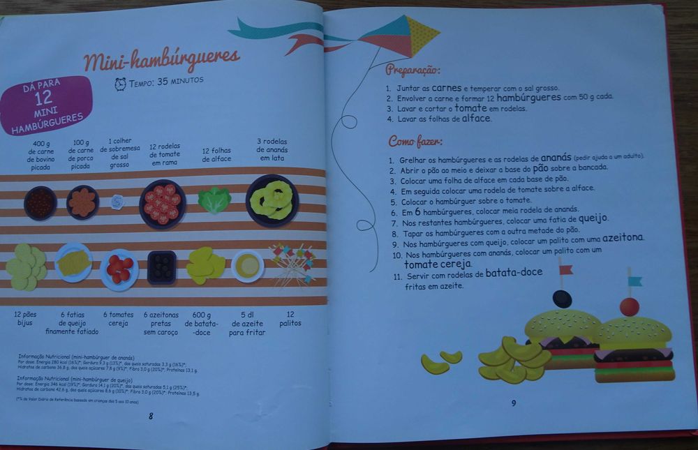 Receitas Para Miúdas e Miúdos do Chefe Vítor Esteves