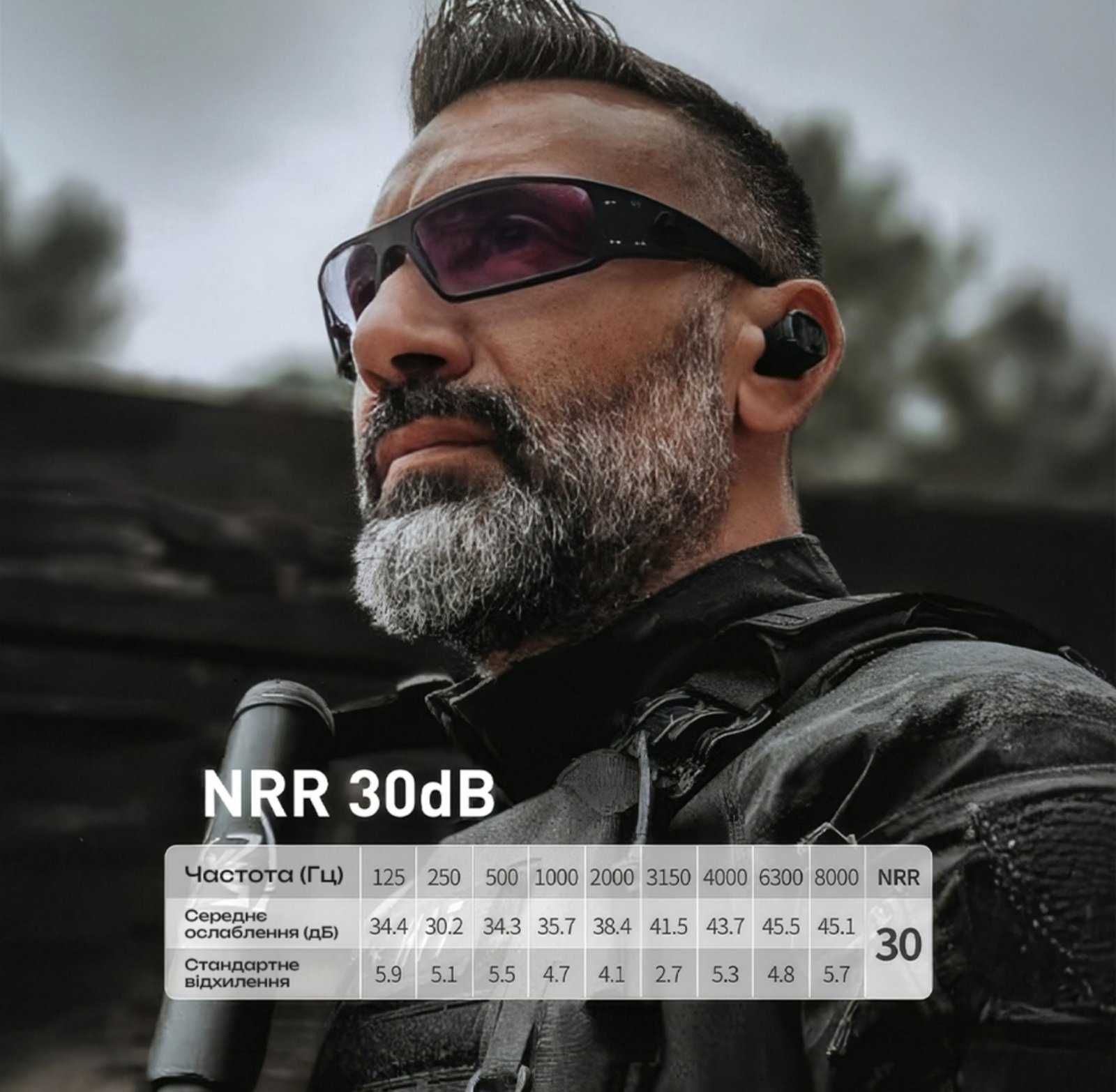 NEW! Захисні активні беруші Earmor M20T Pro з Bluetooth під шолом
