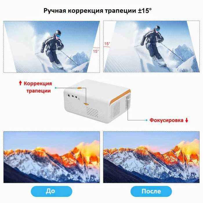 Світлодіодний проектор Everycom X70 basic version (*Київ*)