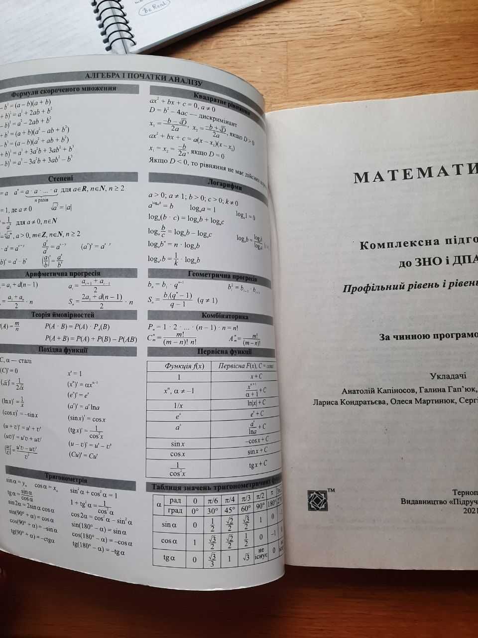математика ЗНО 2022 Капіносов