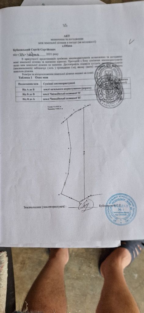 Продам земельну ділянку площею 0,4050 га. для ведення сільського госпо