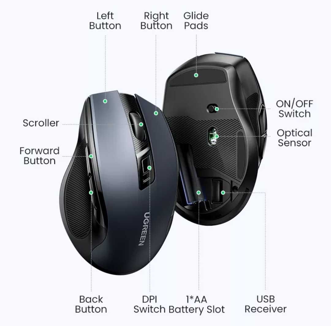 Беспроводная бесшумная мышь UGREEN 2,4G (4000 DPI) Новая