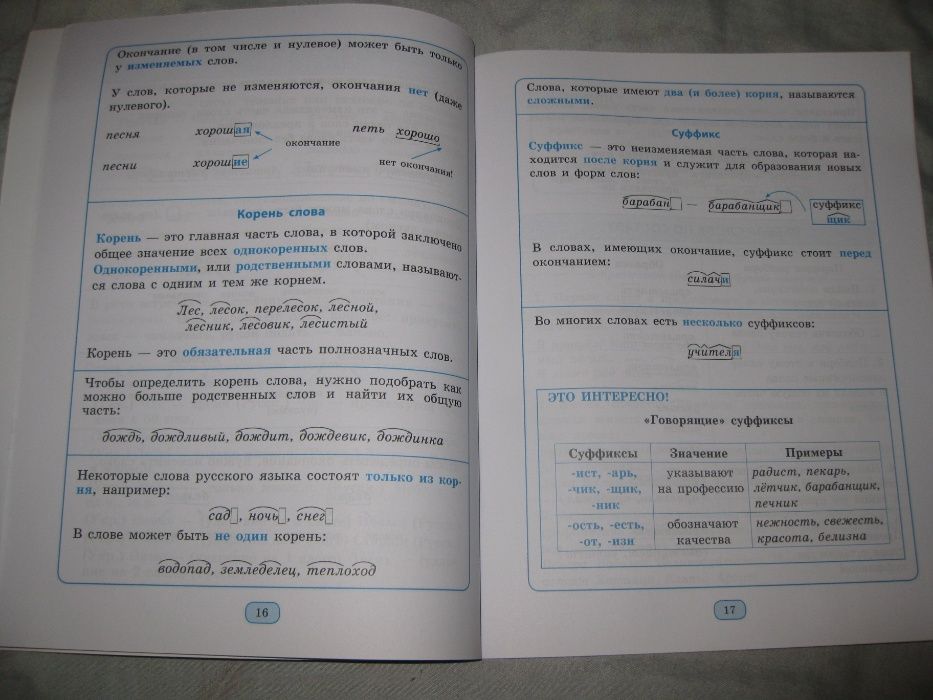 Довідник Російська мова Русский язык  в таблицах и схемах 1-4 клас