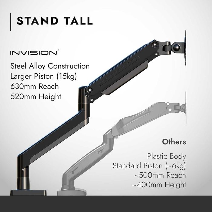 **NOVO** Invision Suporte de braço para monitor de ecrã de 24 - 40"