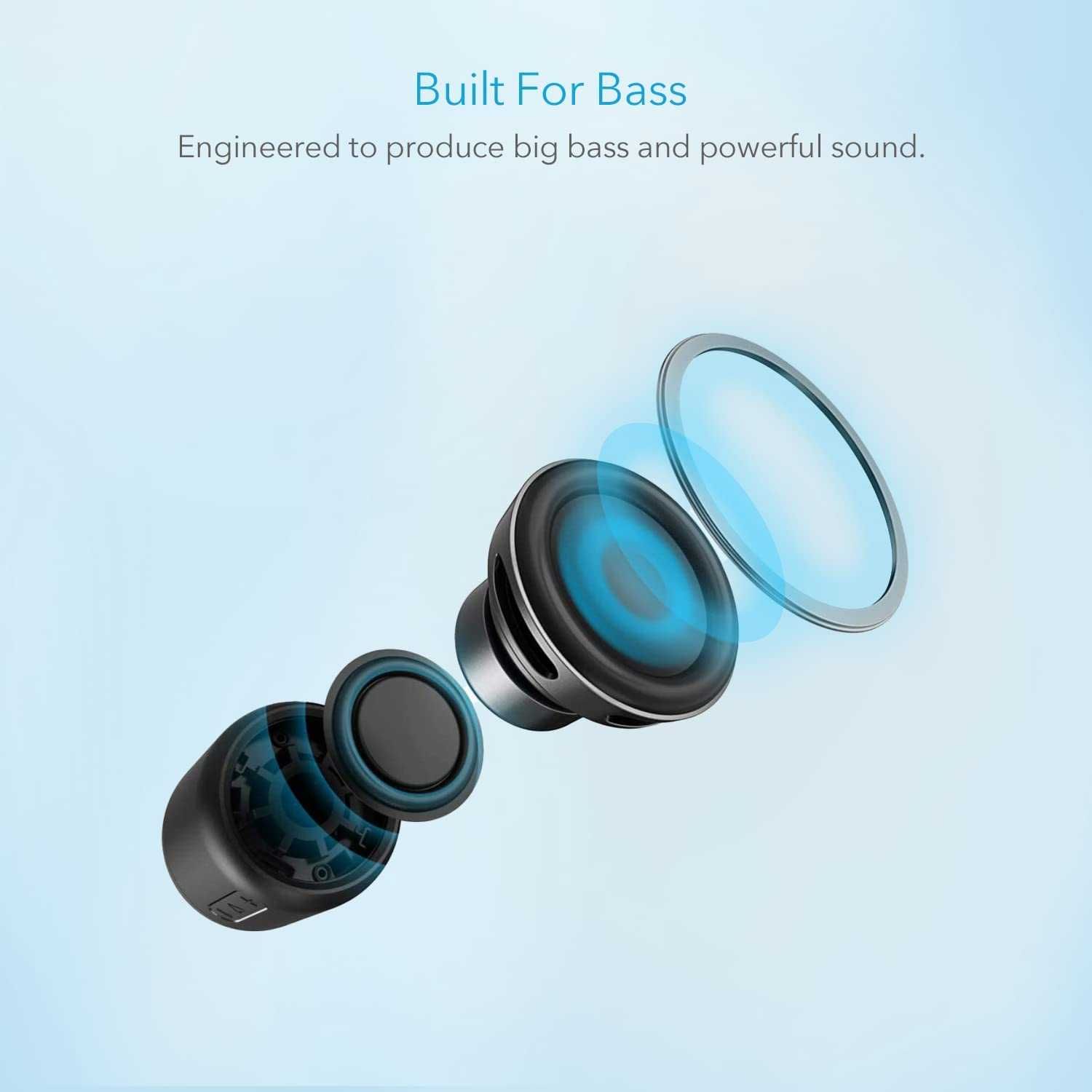 Coluna Bluetooth Anker sound core mini
