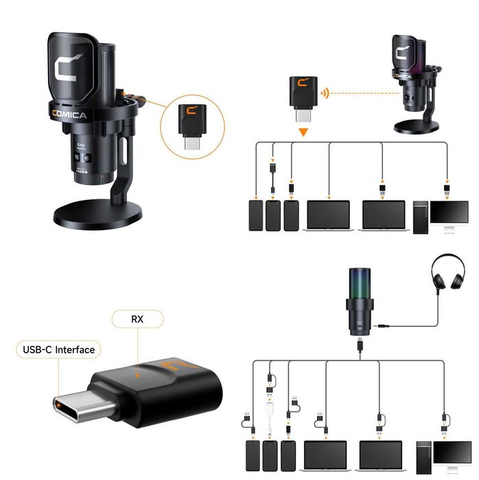 Comica EJoy Uni Pro Бездротовий студійний мікрофон з підставкою