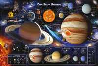 Плакати, Постери Сонячна Система / Космос / Місяць (61х91,5см)