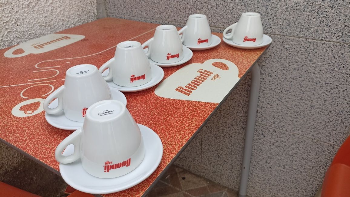 Chávenas Buondi grandes novas