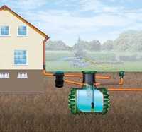 Montaż oczyszczalni, drenażu zbiorników na deszczówkę kanalizacja itp.