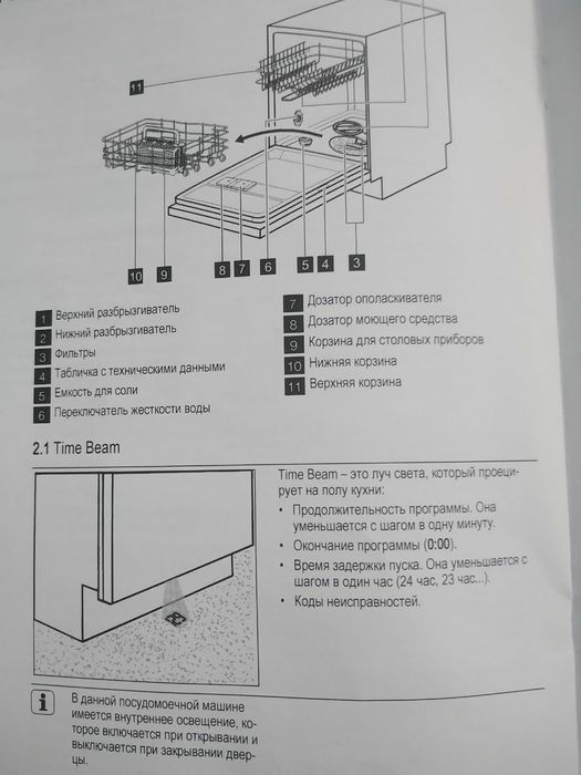 Посудомоечная машина Electrolux на 12 комплектов