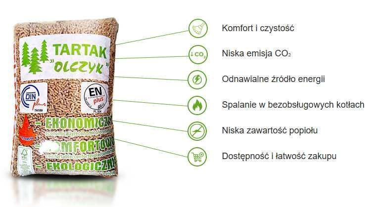 Pellet Olczyk - najlepszy polski pellet od Autoryzowanego Dystrybutora
