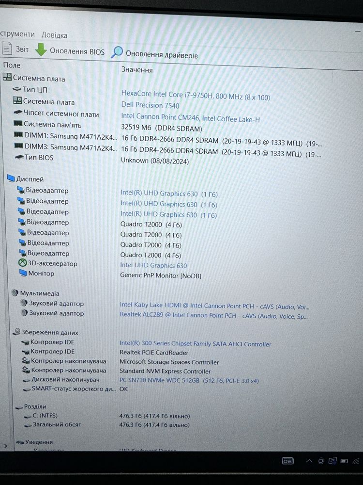 Потужний 15.6” FHD IPS Dell Precision 7540 nVidiaT2000 i7-9750H/32/512