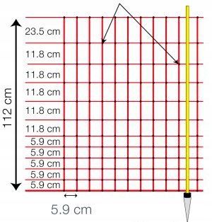 Siatka elektryczna dla drobiu na drób 112CM/50M PREMIUM pastuch