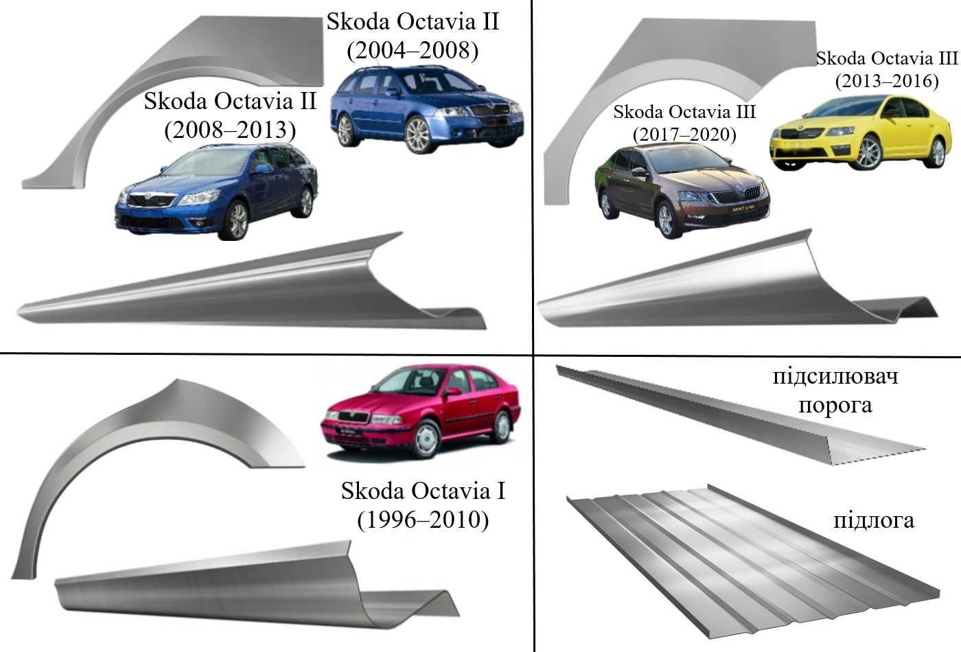 Пороги, арки Skoda/Octavia/Roomster/Superb/інші (1994-т.ч.)