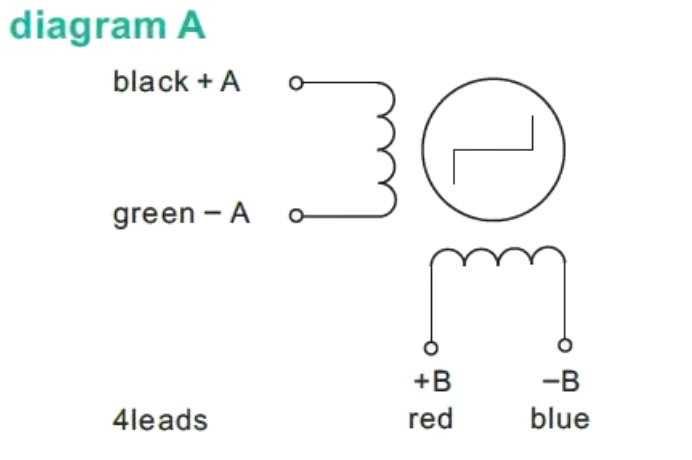 NEMA 34 двофазний кроковий двигун