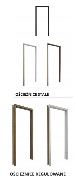 Drzwi wewnętrze pełne Lizbona Defendoor od ręki