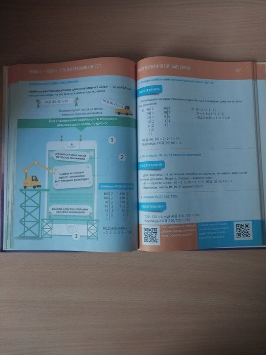 Книга "Математика 4–6. Інфографіка"