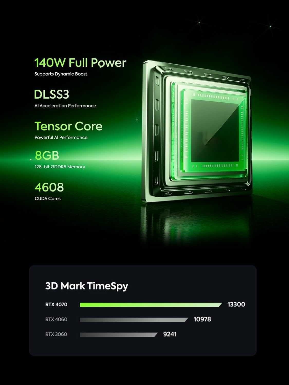 G7 Ti Mini PC Core i9-14900HX (24C/32T, up to 5.8GHz)  topo de gama