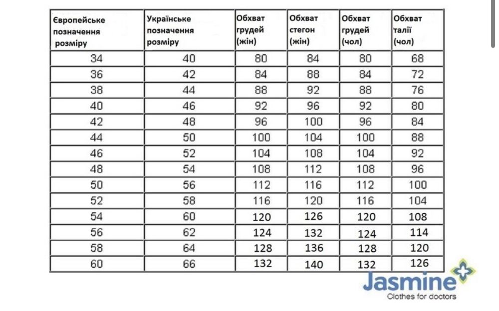 Нові штани медичні жіночі