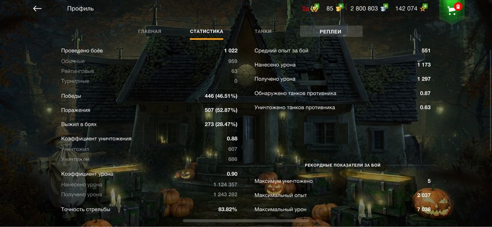Продам акаунт Wot blitz