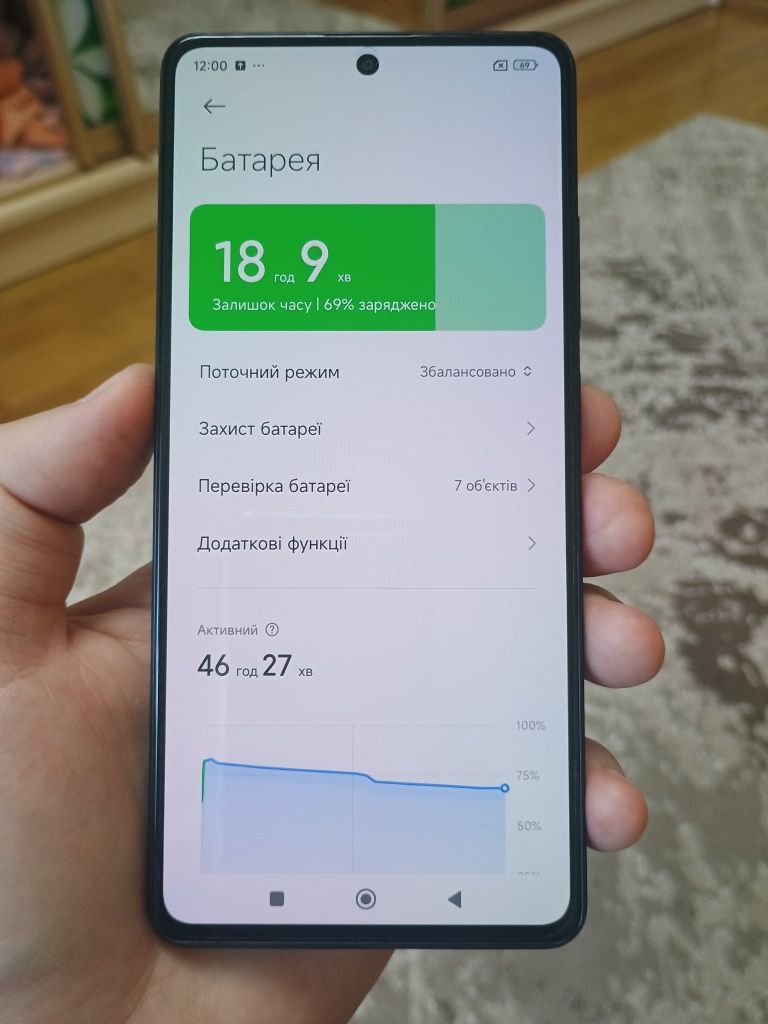 Redmi Note 12 Pro 5G 6/128 повний ідеал!!!