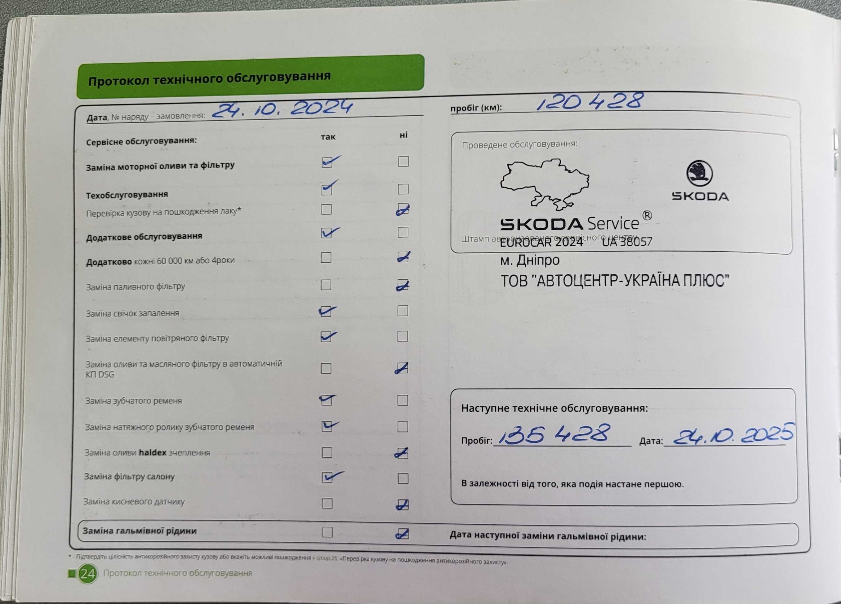 Авто Skoda Octavia A8 2020 1.4tsi