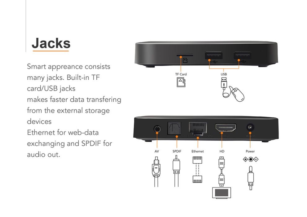 TANIX TX3 Mini 2GB/16GB Mini