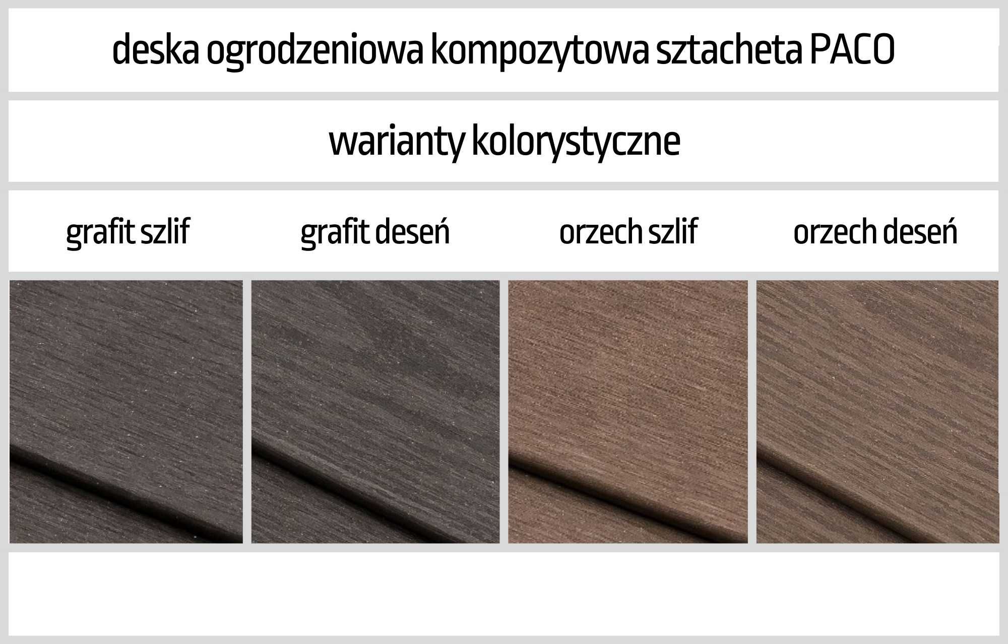 SZTACHETA ogrodzeniowa kompozyt szary brąz 1-1,5m prosta zaokrąglona