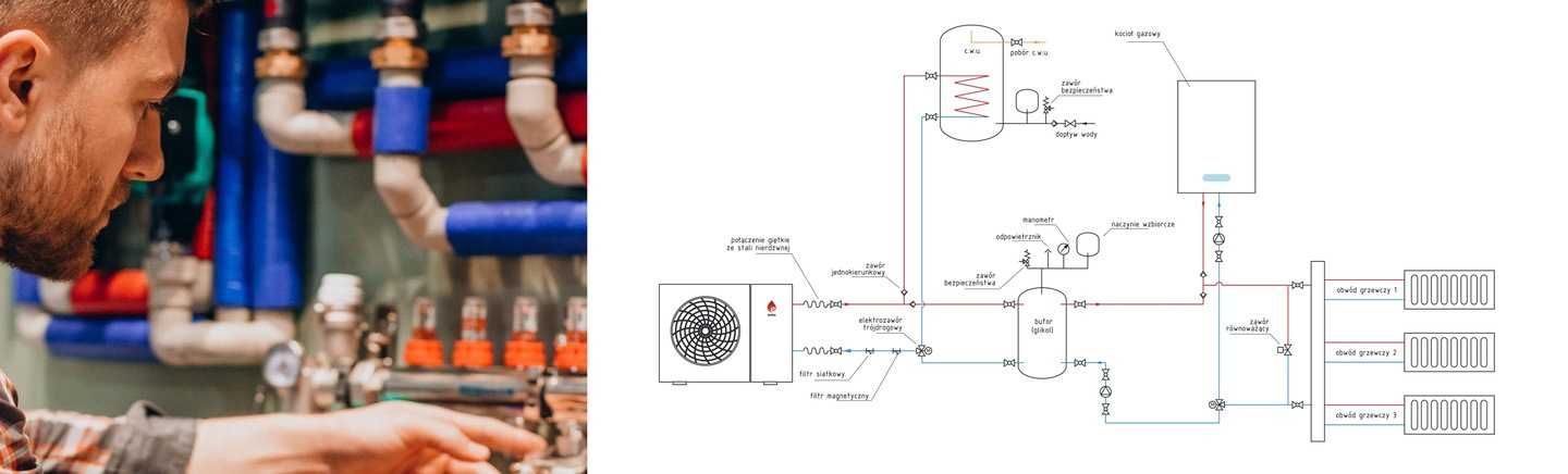 Pompa ciepła EMTO 10 kW  EM10L1LG