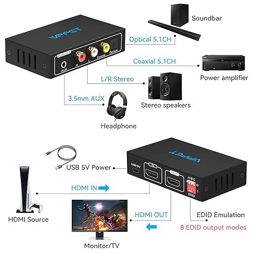 Ekstraktor audio HDMI 4K VEDINDUST z wyjściem optycznym i L/R