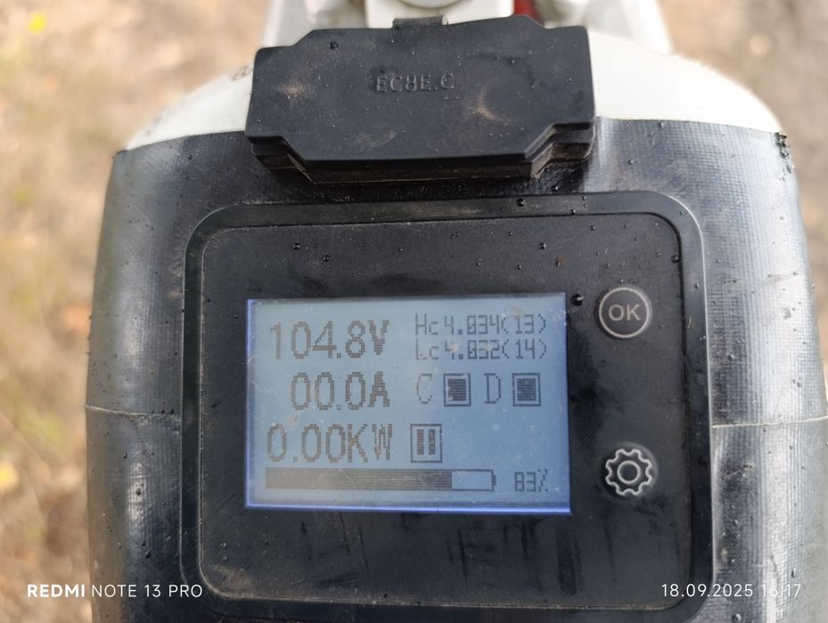 ЕЛЕКТРО Honda crf250 (електро мото 45кв)