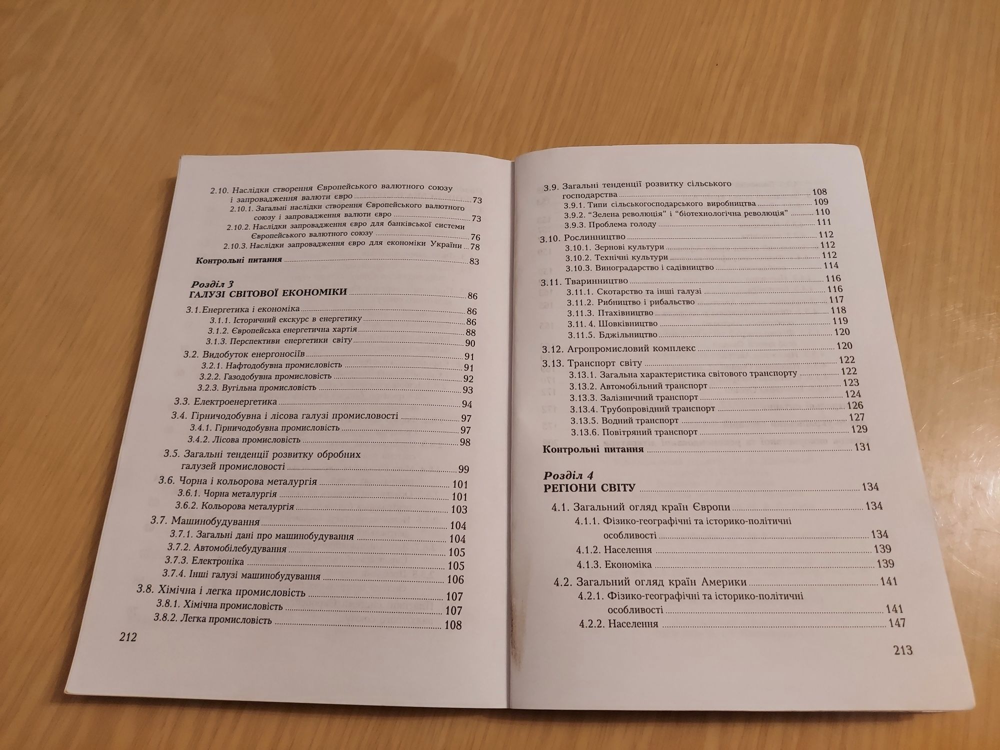 Міжнародна економіка І.І.Дахно  Ю.А.Бовтрук