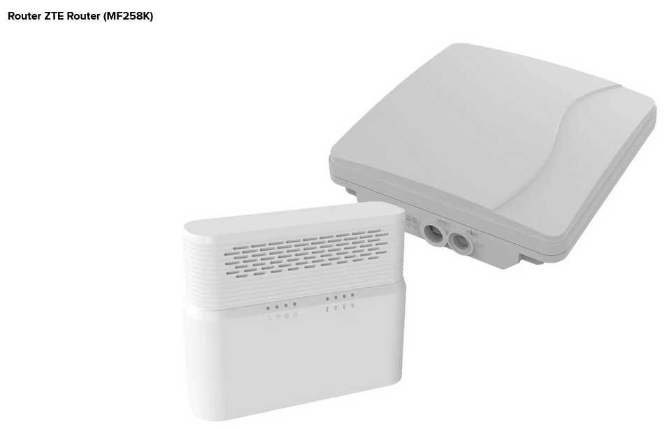 ZTE Router (MF258K)