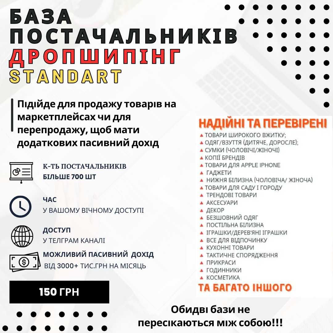 Постачальники Дропшипінг | Товарка ДРОПШИППИНГ | Поставщик ДРОП