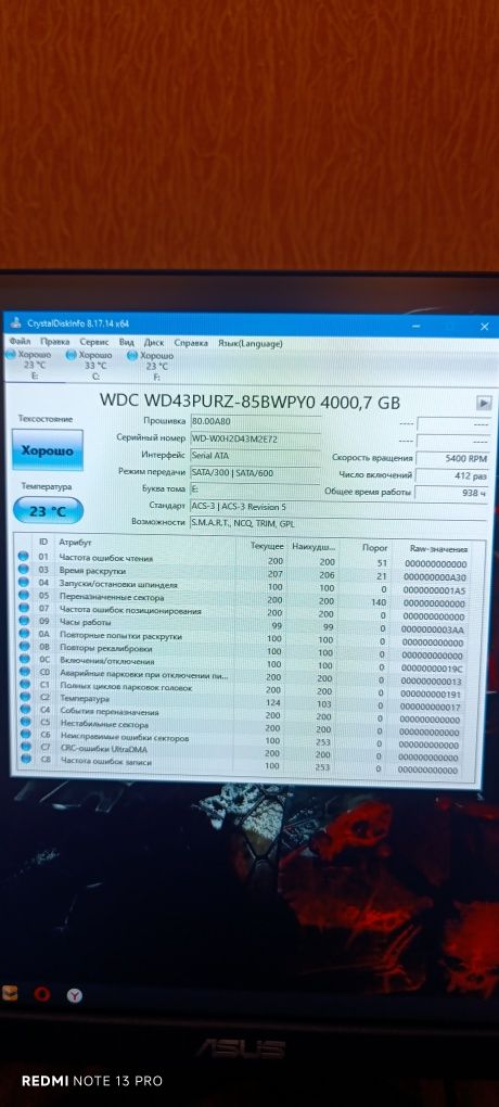Жорсткі диски HDD для ПК.